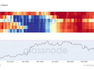 5 Reasons Why Bitcoin Could Hit a New All-Time High in May - fomo, Beincrypto, m2, bitcoin, may, ath, btc, new, second, Crypto