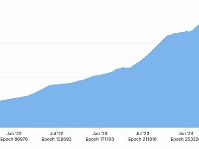 51% attack on Ethereum more difficult than on Bitcoin â Justin Drake - Cointelegraph, eth, ethereum, bitcoin, Crypto, merge