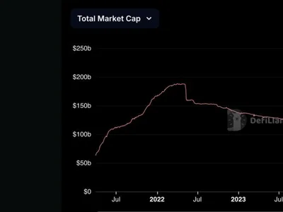 70% of EU crypto payments go to retail, food and beverages — Oobit - bitcoin, usdt, usdc, circle, crypto, Cointelegraph, oobit, Crypto