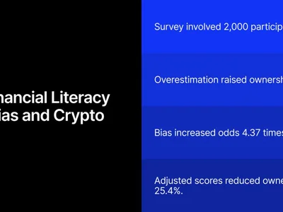 75% Higher Crypto Ownership Linked to Financial Literacy Bias, Study Finds - Finance Magnates, 💥, Crypto