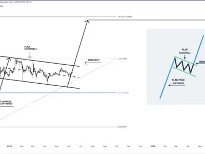 $8 XRP Breakout Brewing — SEC No Longer A Roadblock, Bullish Analyst Says - xrp, solana, NewsBTC, bitcoin, ethereum, 00, crypto, sec, Crypto, donald trump