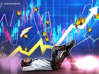 80% of memecoins pumped after Binance listing in 2024 - 2024, memecoin