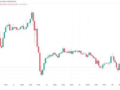  $90K bull market support retest? 5 things to know in Bitcoin this week  - one, iv, 2024, pce, Cointelegraph, gold, bitcoin, Crypto