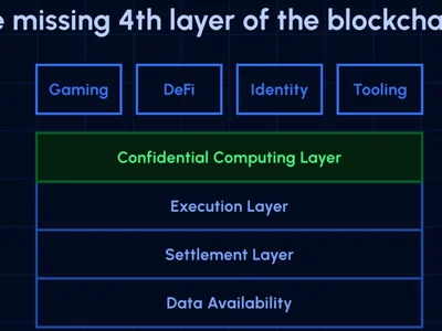 A16z leads $25M funding for Miden blockchain project - polygon, meta, Cointelegraph, aptos, solana, eigenlayer, zero, Crypto