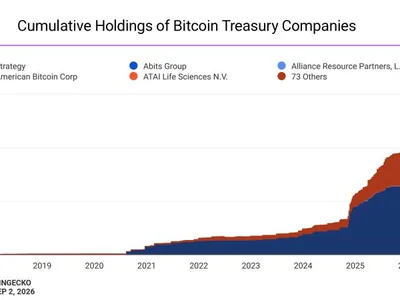 Adam Back invests another $8.8 million in Capital B as bitcoin treasury firm targets 3,521 BTC