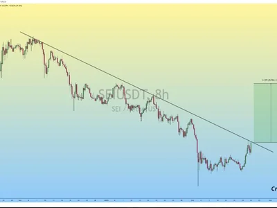 Against The Tide: SEI Climbs 16% As Market Wobbles Post Bybit Hack - token, Crypto, NewsBTC, sei, tide