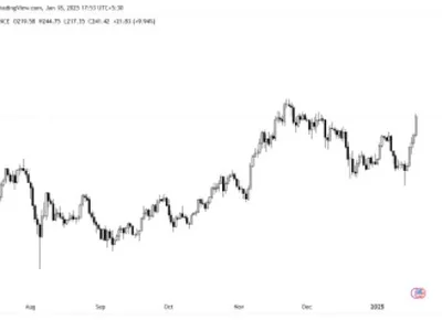 AI Identifies One Altcoin to 100x and Eclipse $XRP and $SOL; Wall Street Pepe Hits $50M - xrp, pepe, Crypto, solana, crypto, street, sol, NewsBTC, coin, ai, one