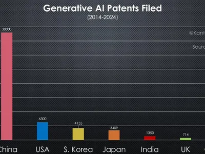 AI race between US and China resembles Cold War — Marc Andreessen - ai, donald trump, vc, Crypto, Cointelegraph