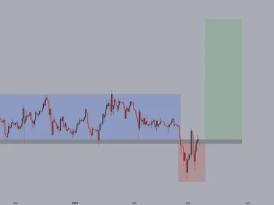 ‘All Options On The Table’: Bitcoin Must Hold This Level Ahead Of Trump’s Crypto Summit - btc, NewsBTC, second, donald trump, Crypto, crypto, three, bitcoin