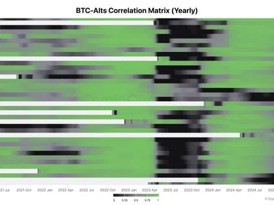 ‘Alt season has begun’: CryptoQuant CEO - ju, solana, donald trump, Cointelegraph, Crypto, mstr, bitcoin