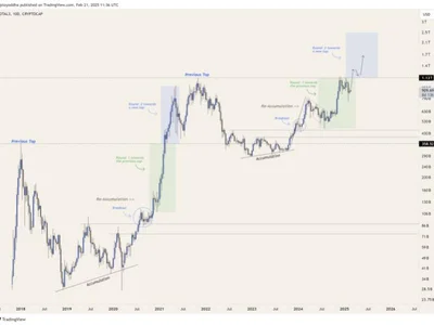 Altcoins Ready For Round Two? CryptoQuant CEO Says Altseason Already Begun - eth, second, ath, NewsBTC, Crypto, ju, pvp, zero, 2024, bitcoin