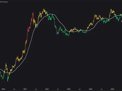 Altcoins Reclaim Key Technical Level – Can Momentum Sustain This Time? - eth, key, bitcoin, ethereum, one, NewsBTC, level, cap, april, Crypto