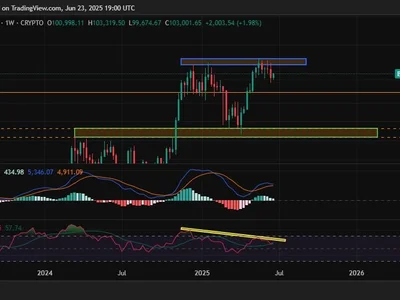 Altseason vs Bitcoin 2025: Why Benjamin Cowen Is Betting on BTC - crypto, Crypto, Coinpedia, bitcoin