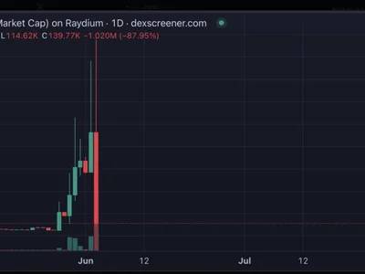 American Rapper Cardi B Endorses WAP Token Again—But Is It A Rugpull? - cardi, Crypto, token, pov, NewsBTC, dump
