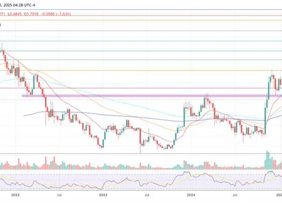 Analyst: Cardano To $10 In 2025? These 5 Catalysts Could Ignite ADA - midnight, donald trump, second, Crypto, solana, zero, 2024, cardano, night, etf, xrp, ethereum, chainlink, ada, NewsBTC, io, bitcoin, dust