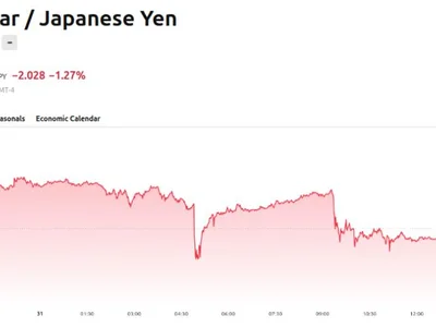 Analyst Claims XRP Could Ease Japan’s Yen Crisis: Is It Realistic?