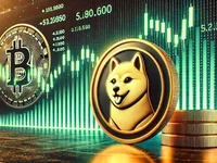 Analyst Crashes Shiba Inu Investors’ Hope For Massive Rally With ‘Realistic’ Prediction - inu, shiba, shib