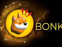 Analyst Predicts Massive Breakout For BONK Price, Here’s The Target - bonk, meme, solana