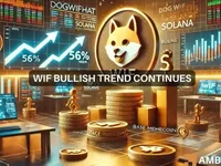 Analyst – WIF’s 56% weekly gains could be start of ‘amazing’ 6-12 months - wif, start, rage