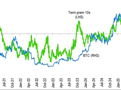 Analysts affirm ‘buy in May and go away’ theme as bitcoin hits $111,889 amid record options demand - bitcoin, donald trump, The Block, Crypto, eth, may, btc, block, sec, crypto