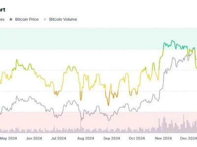 Analysts Debate Crypto Market Recovery as Bitcoin Teases with A Bear Cycle - btc, ETFs, Beincrypto, crypto, bitcoin, Crypto, m2