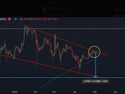 ‘Annoying As Hell’ – Analyst Predicts XRP Will Crash 30% - bull, ethereum, xrp, bitcoin, NewsBTC, Crypto