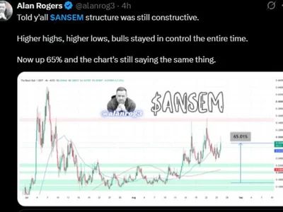 ANSEM Price Analysis Shows Consolidation Near $0.29