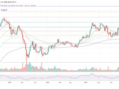 Anthony Scaramucci’s 2025 Crypto Picks: Top Altcoins To Buy This Year - dot, NewsBTC, eth, crypto, Crypto, algorand, avalanche, bitcoin, sui, apt, one, ethereum, aptos, polkadot, solana