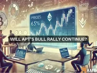 Aptos market watch – Will 6% uptick initiate APT price rally? - watch, apt, rally