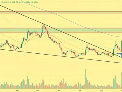 ARB Price Surges 30%: Arbitrum Breaks Out as $814M Volume Ignites Fresh Rally