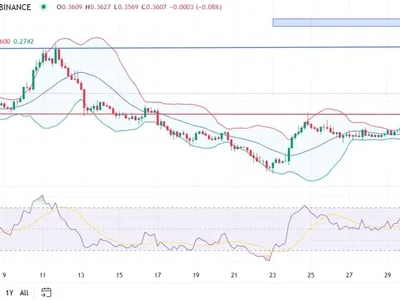 Arbitrum Price Eyes $0.45 Resistance as Volume Surges Over 480% - Coinpedia, arbitrum, key, Crypto, arb