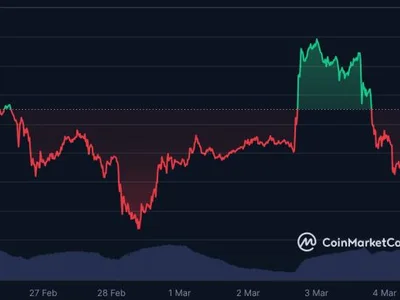 Are Crypto Presales a Safe Haven Amid Trump’s Trade War and Recession Fears?bit - bitcoin, donald trump, one, Crypto, NewsBTC, ethereum, eth, crypto, bull token, solana, three, ada, solx, cardano