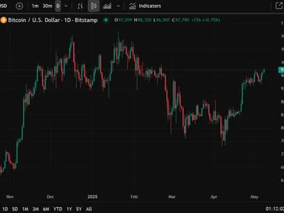 Arizona passes bill to establish Bitcoin reserve - bitcoin, Forexlive, Crypto, fund