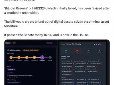 Arizona Senate revives Bitcoin reserve bill after reconsideration vote - state, bitcoin, sb, senate, Crypto, house, Cointelegraph, one, fund