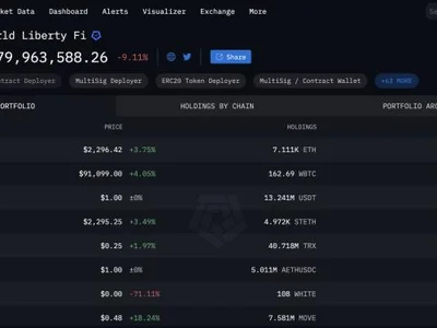 As Trump Buys More Crypto, Could these Crypto Presales Mimic $WLFI? - Crypto, solx, world, eric, dyor, trump, eth, one, token, solana, donald trump, NewsBTC, wrapped bitcoin, wbtc, ethereum, crypto, defi, fud, bitcoin