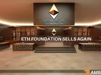 Assessing the market reaction after Ethereum Foundation’s 1000 ETH sale - ethereum, eth
