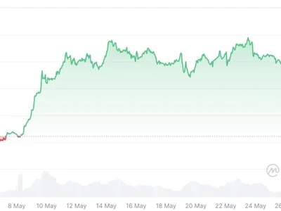 Average Ethereum ETF investor ‘substantially underwater’ — Glassnode - spot, ethereum, Crypto, donald trump, trump, Cointelegraph