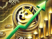 Based On Historical Pattern: Dogecoin Is On Track For Over 400% Rally, Analyst Reveals - chart, marks, dogecoin, doge