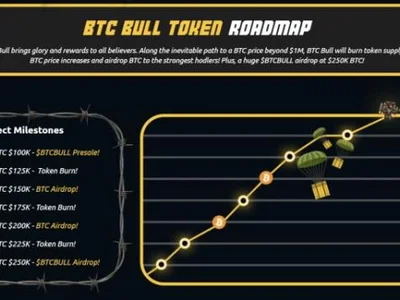 Best Altcoins to Buy as $USDC Stablecoin Receives Approval for Use in Japan - bitcoin, NewsBTC, ai, hodl, crypto, one, best, titan, adx, japan, circle, four, Crypto, vc, eurc, btc, memex, usdc, buy, meme, musk, token