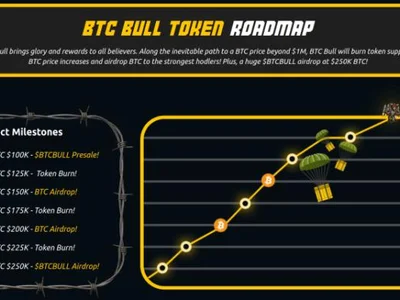 Best Altcoins to Buy Before Bitcoin Becomes ‘Exponentially Harder to Buy’ - bitcoin, crypto, three, troll, hodl, ai, pepe, trump, mind, Crypto, best, NewsBTC, buy