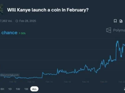 Best Crypto to Buy as Kanye West Confirms Meme Coin Launch - buy, token, NewsBTC, best, crypto, bitcoin, kanye, Crypto, bull token, solx, coin, ethereum, solana, one, trump, meme