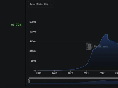 Big Techs consider adopting stablecoins as GENIUS Act debate continues - tether, bridge, visa, Crypto, stablecoin, circle, fortune, nyt, Cointelegraph, tech