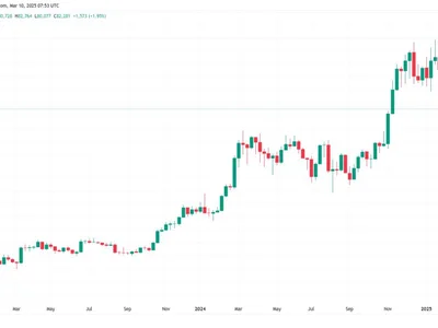  Biggest red weekly candle ever: 5 things to know in Bitcoin this week  - Cointelegraph, may, bitmex, x, Crypto, bitcoin, crypto, one