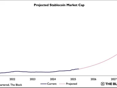Billions to Trillions: Stablecoin Use-cases Poised to Expand the Market - block, crypto, stablecoin, The Block, Crypto, pdf