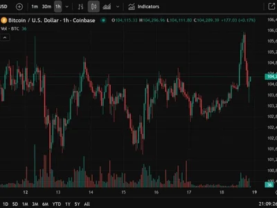 Binance and Kraken said to have been targets of Coinbase-like hack attacks - Forexlive, data, Crypto