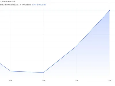 Binance Hosts Bubblemaps TGE on PancakeSwap, Sparks BMT Listing Speculation - token, bnb, shell, solana, pancakeswap, Crypto, one, bmt, Beincrypto