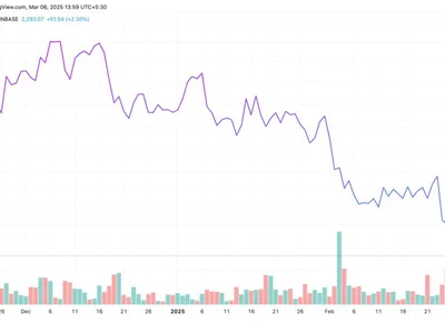 BioNexus Gene Lab Becomes First Nasdaq-Listed Company to Embrace Ethereum as Treasury Asset - bitcoin, Crypto, ethereum, Beincrypto, eth