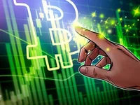 Bitcoin 'crazy tight' Bollinger Bands point to $190K BTC price target - btc, bitcoin