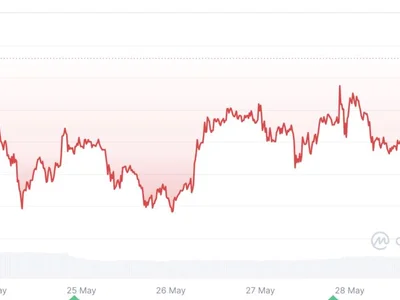 Bitcoin $120K ‘epic mic drop’ rally set after US court blocks Trump tariffs - bitmex, Cointelegraph, Crypto, bitcoin, donald trump, asia, trump