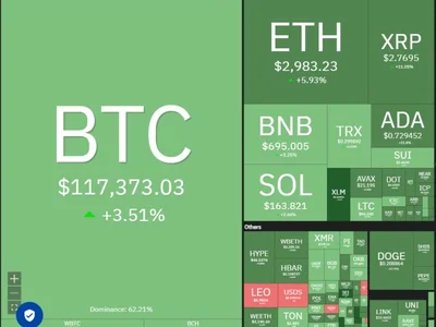 Bitcoin $120K expectations add fuel to ETH, HYPE, UNI and SEI - hype, sei, second, Cointelegraph, bitcoin, eth, uni, Crypto